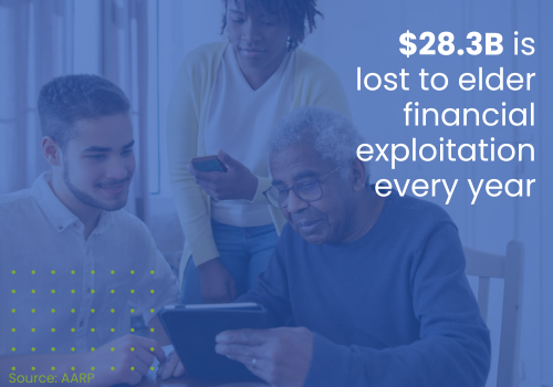 According to AARP, $28.3 billion is lost to elder financial abuse every year.